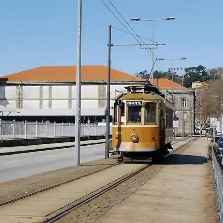 Miragaia Walk To Douro River * Porto